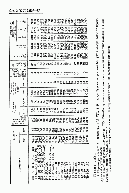 ГОСТ 22337-77, страница 3