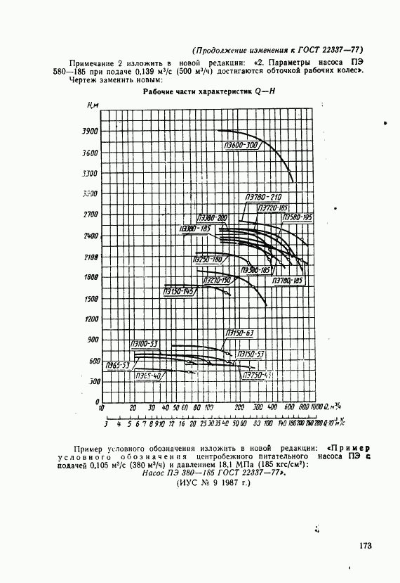 ГОСТ 22337-77, страница 7