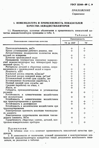 ГОСТ 22340-89, страница 11