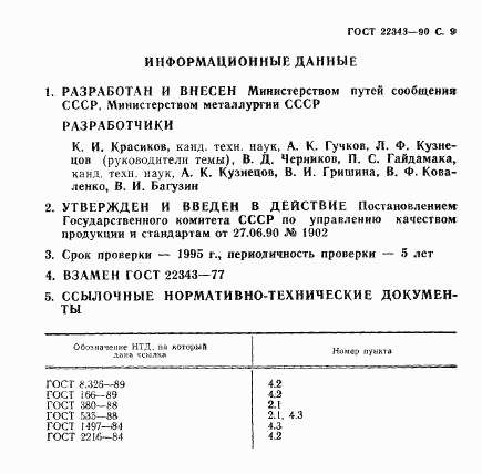 ГОСТ 22343-90, страница 10