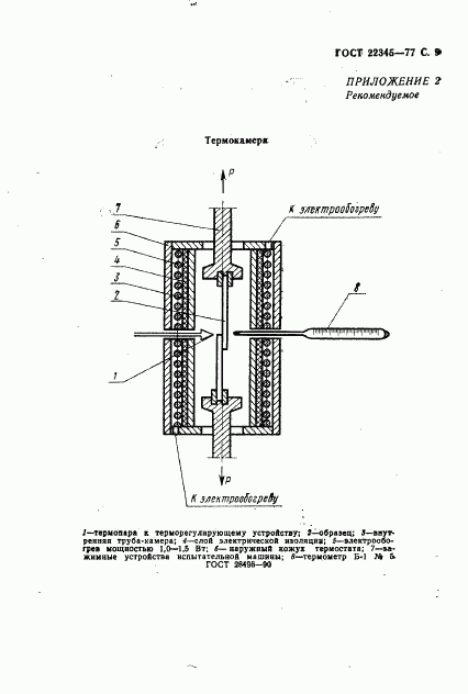 ГОСТ 22345-77, страница 11