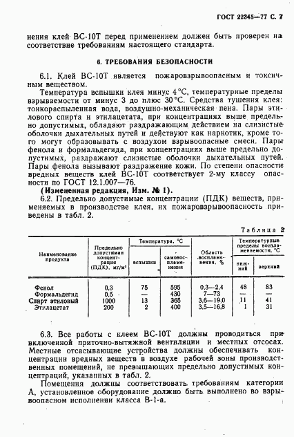 ГОСТ 22345-77, страница 9