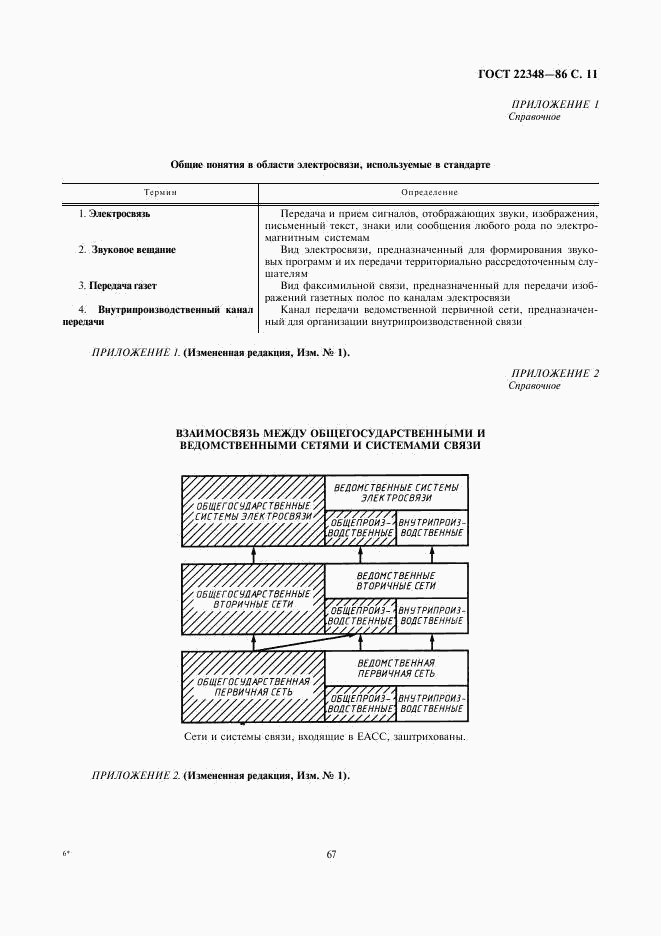 ГОСТ 22348-86, страница 11