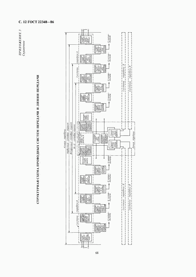 ГОСТ 22348-86, страница 12