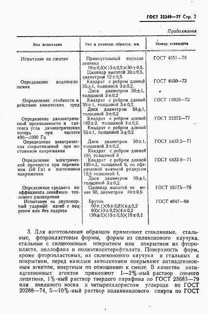 ГОСТ 22349-77, страница 3