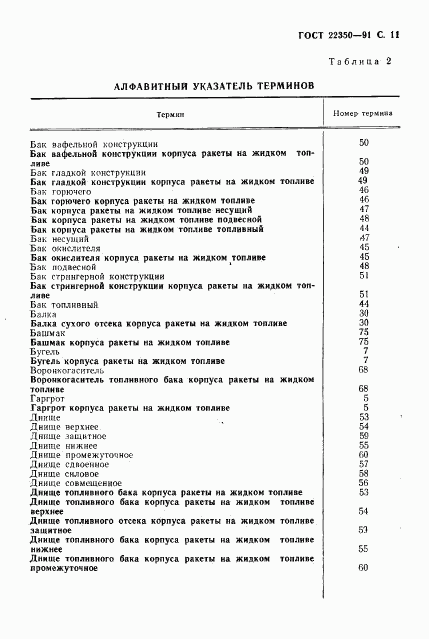 ГОСТ 22350-91, страница 12