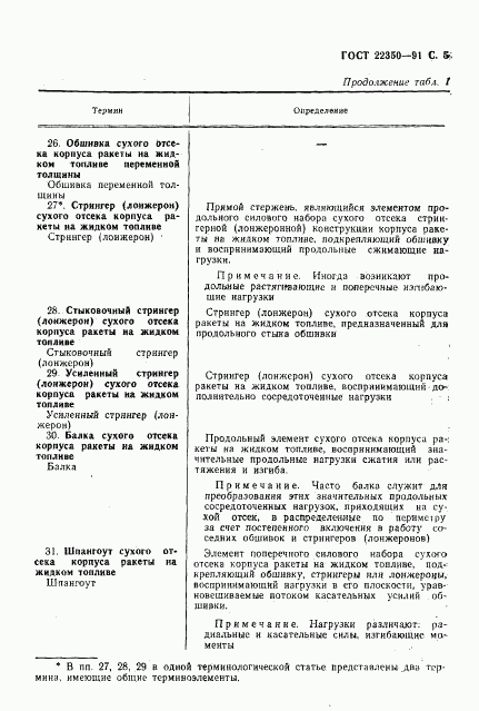 ГОСТ 22350-91, страница 6