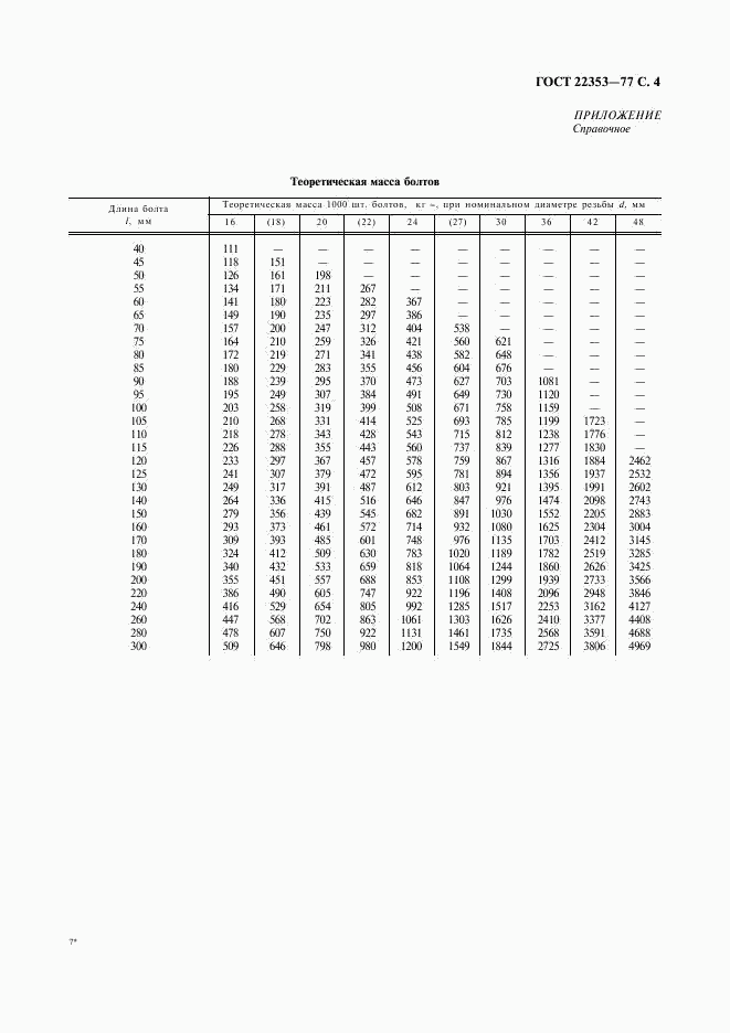 ГОСТ 22353-77, страница 5