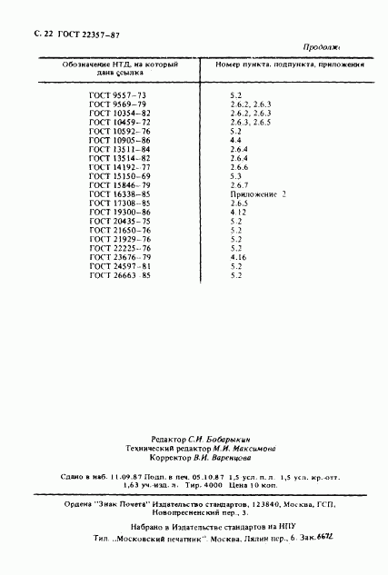 ГОСТ 22357-87, страница 23