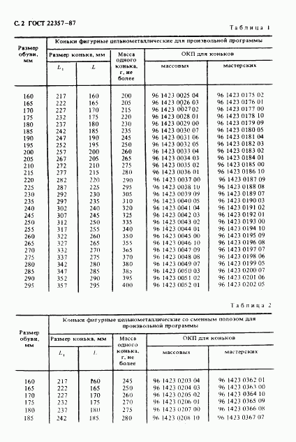 ГОСТ 22357-87, страница 3