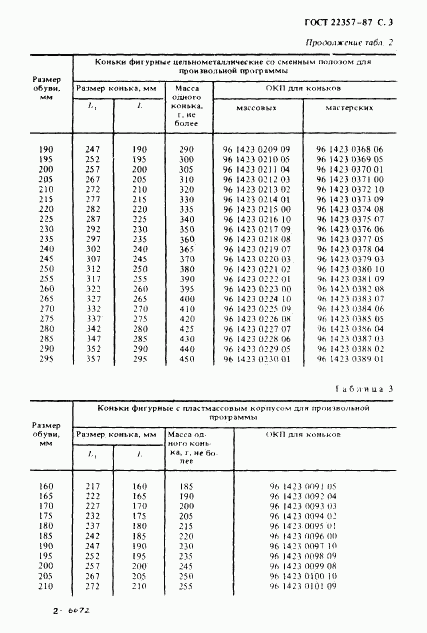 ГОСТ 22357-87, страница 4