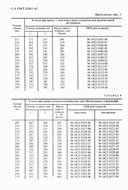 ГОСТ 22357-87, страница 5