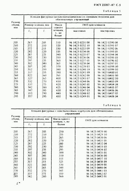 ГОСТ 22357-87, страница 6