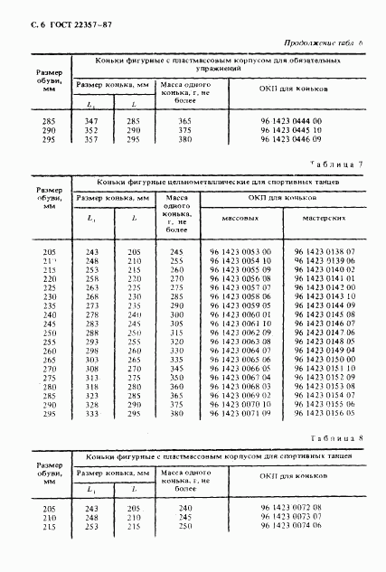 ГОСТ 22357-87, страница 7