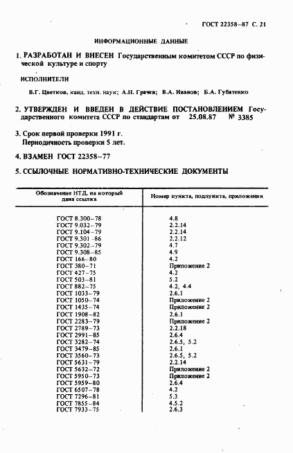 ГОСТ 22358-87, страница 22