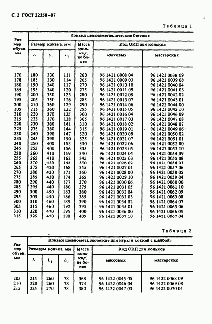 ГОСТ 22358-87, страница 3