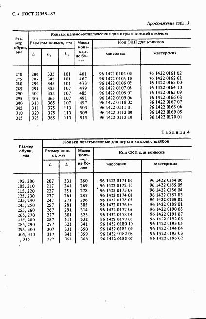 ГОСТ 22358-87, страница 5