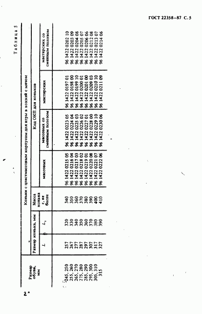 ГОСТ 22358-87, страница 6