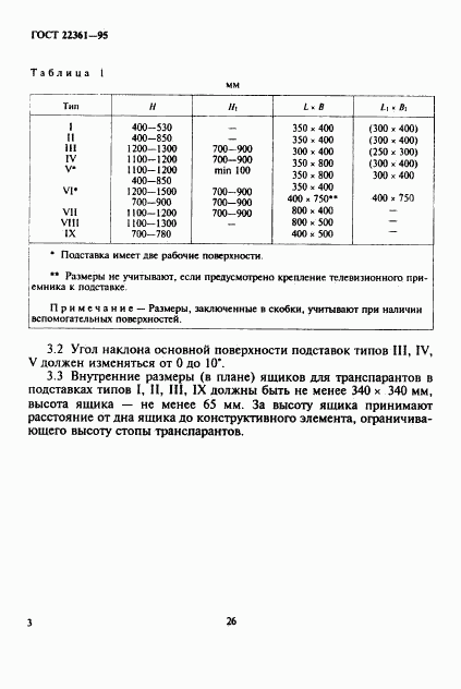 ГОСТ 22361-95, страница 5