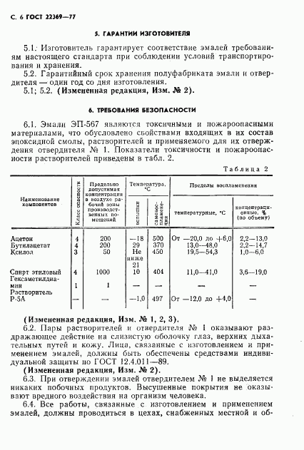 ГОСТ 22369-77, страница 7