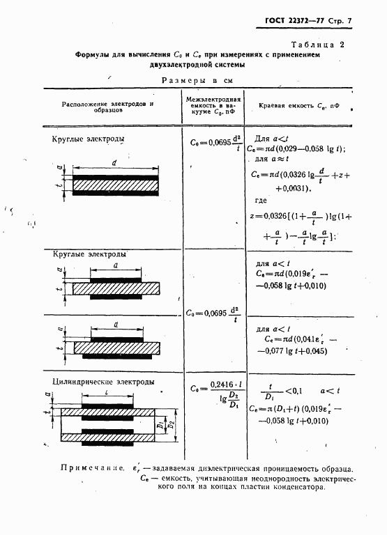 ГОСТ 22372-77, страница 8