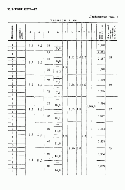 ГОСТ 22375-77, страница 7