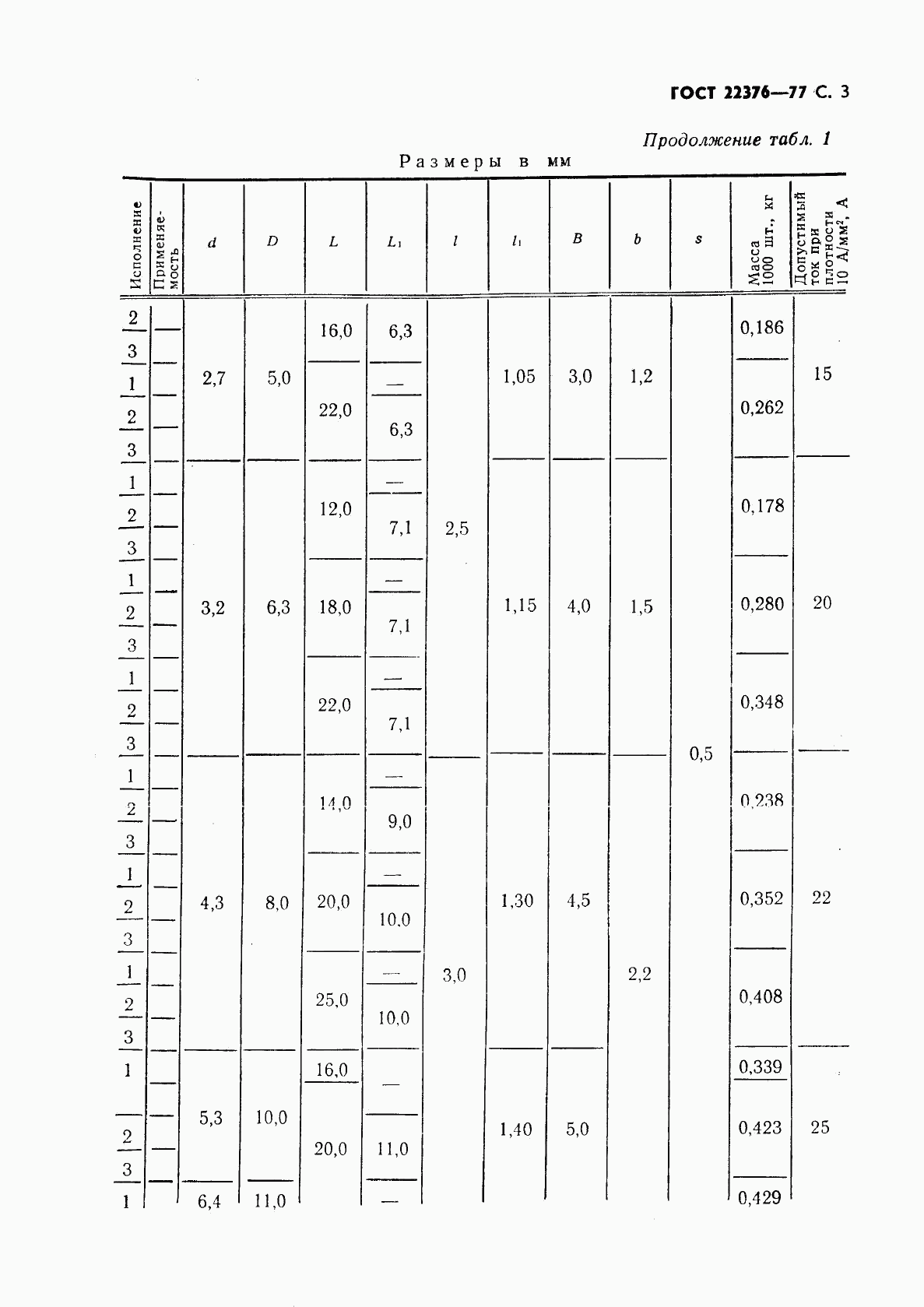 ГОСТ 22376-77, страница 4