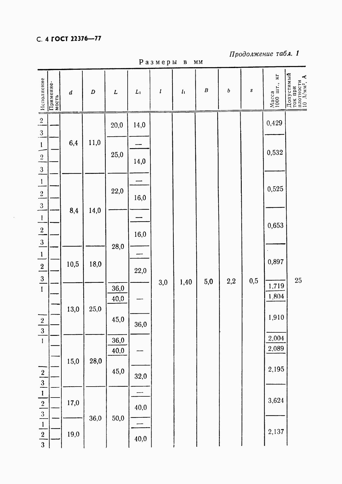 ГОСТ 22376-77, страница 5