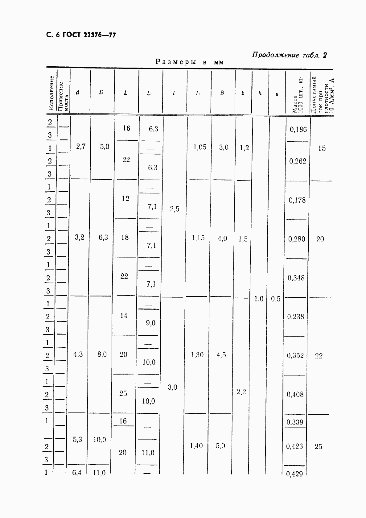 ГОСТ 22376-77, страница 7