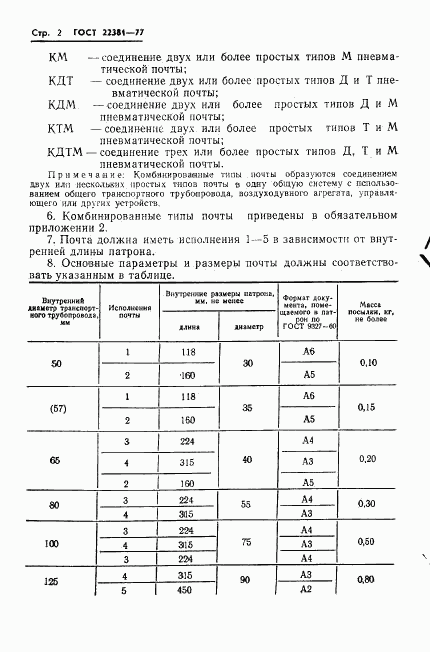 ГОСТ 22381-77, страница 4