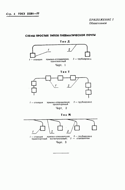 ГОСТ 22381-77, страница 6