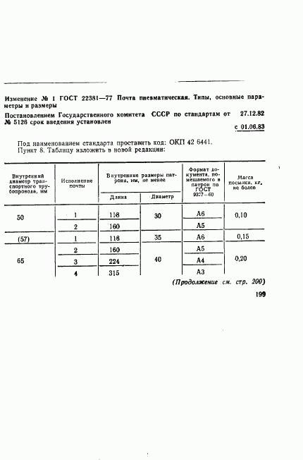 ГОСТ 22381-77, страница 8