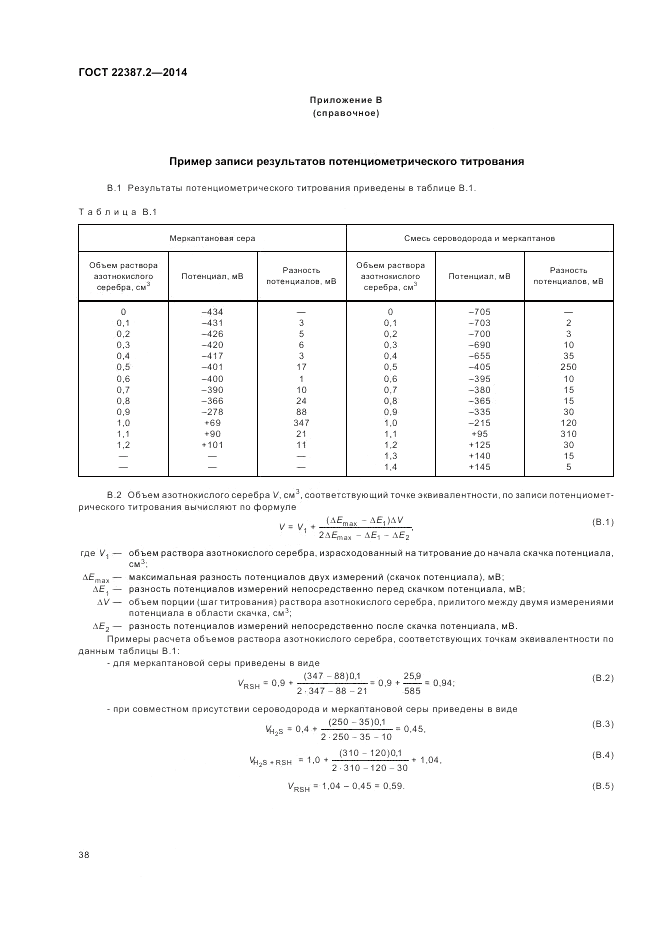 ГОСТ 22387.2-2014, страница 42