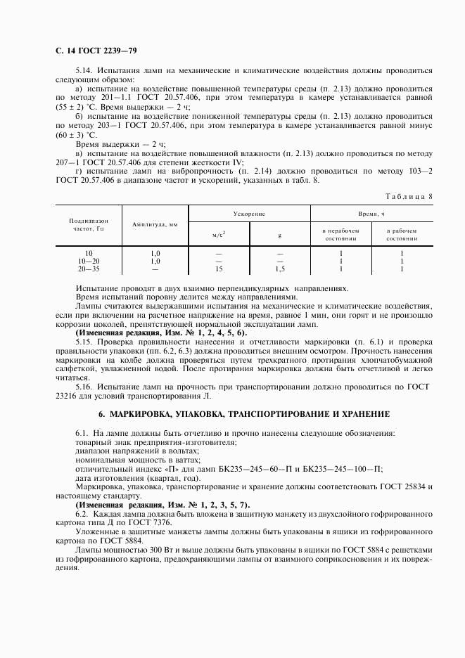 ГОСТ 2239-79, страница 15