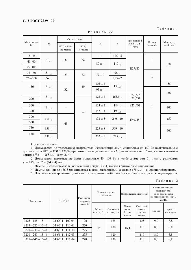 ГОСТ 2239-79, страница 3