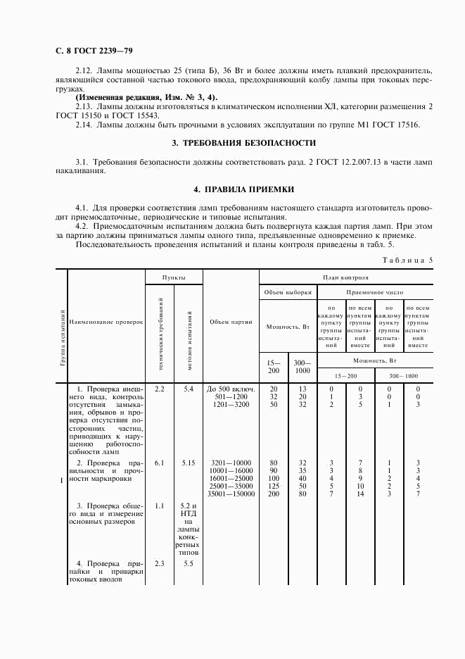 ГОСТ 2239-79, страница 9