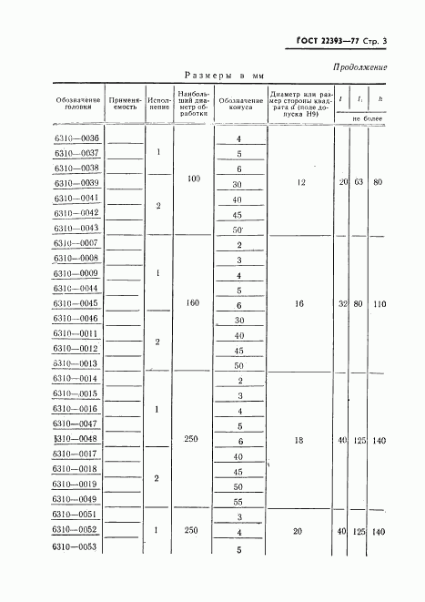 ГОСТ 22393-77, страница 4