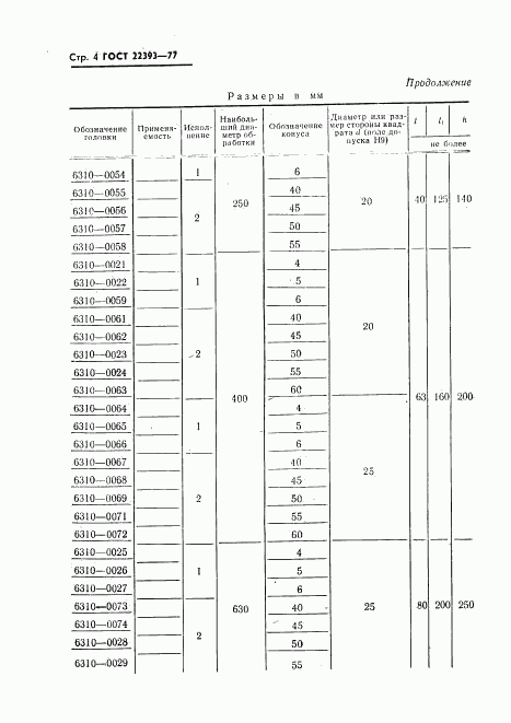 ГОСТ 22393-77, страница 5