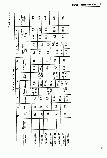 ГОСТ 22395-77, страница 10