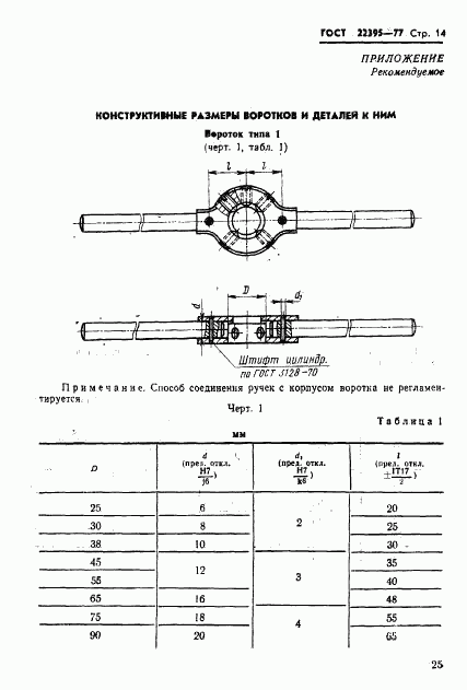 ГОСТ 22395-77, страница 14