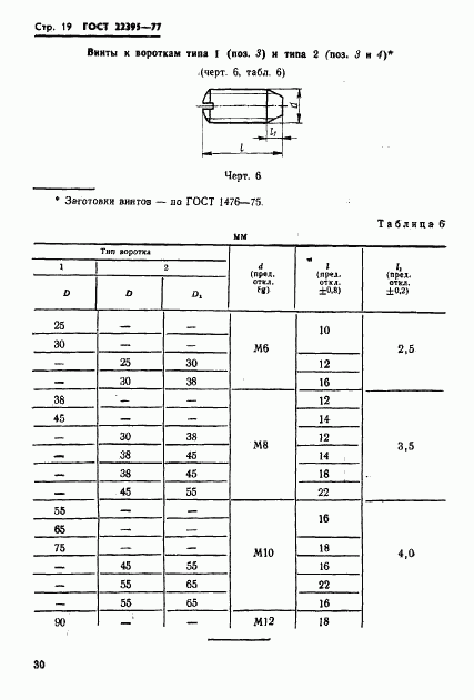 ГОСТ 22395-77, страница 19