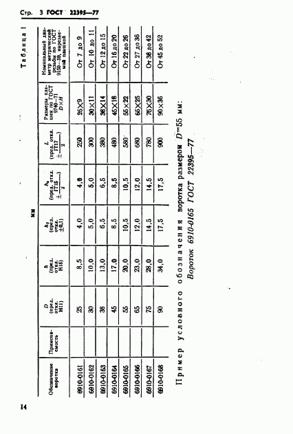 ГОСТ 22395-77, страница 3