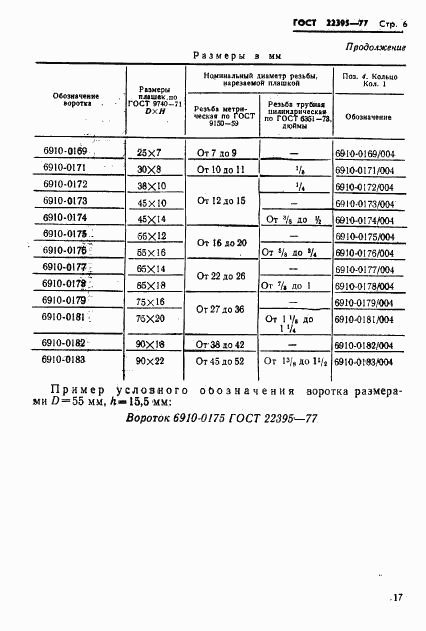 ГОСТ 22395-77, страница 6