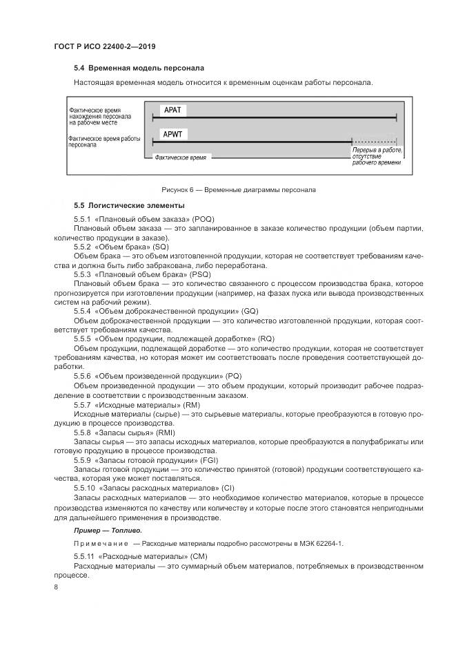ГОСТ Р ИСО  22400-2-2019, страница 14