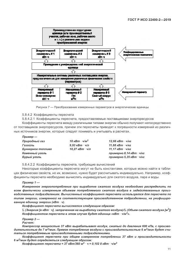 ГОСТ Р ИСО  22400-2-2019, страница 17