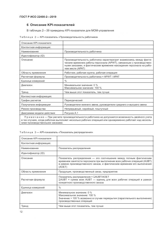 ГОСТ Р ИСО  22400-2-2019, страница 18