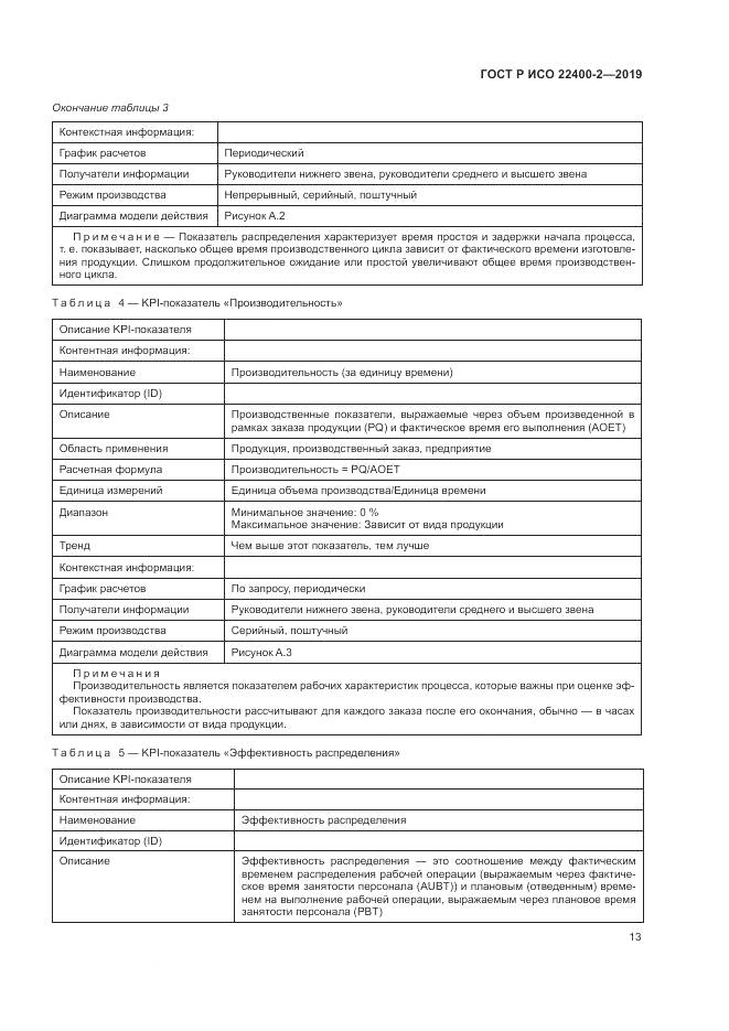 ГОСТ Р ИСО  22400-2-2019, страница 19