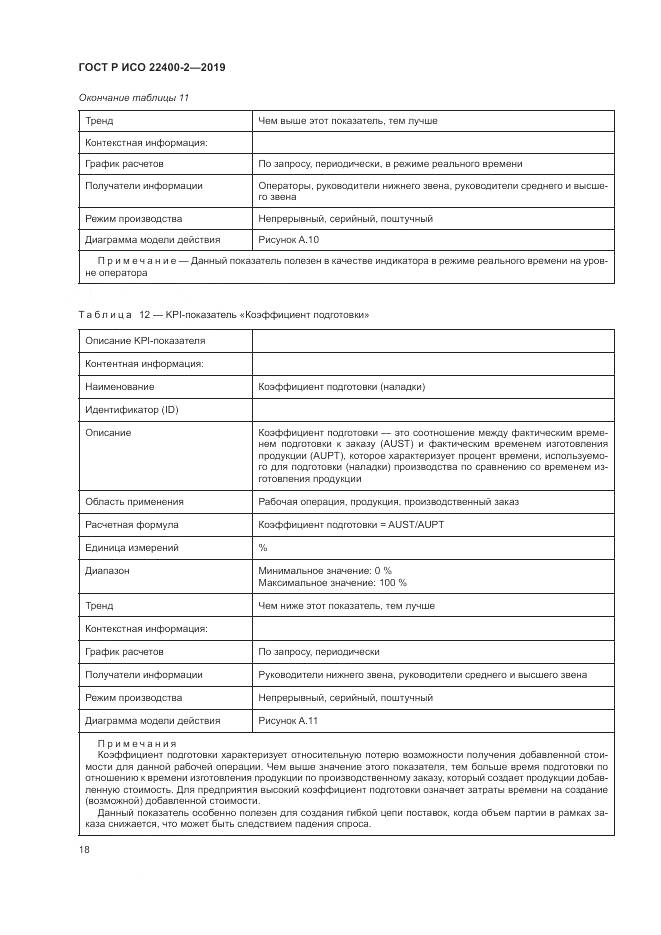 ГОСТ Р ИСО  22400-2-2019, страница 24