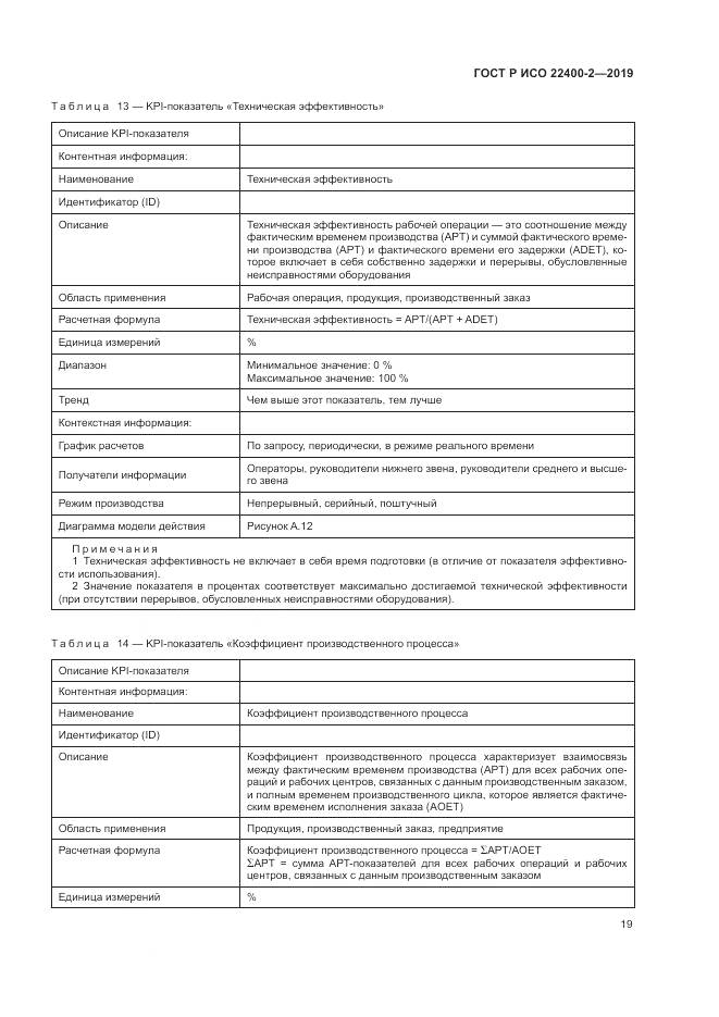 ГОСТ Р ИСО  22400-2-2019, страница 25