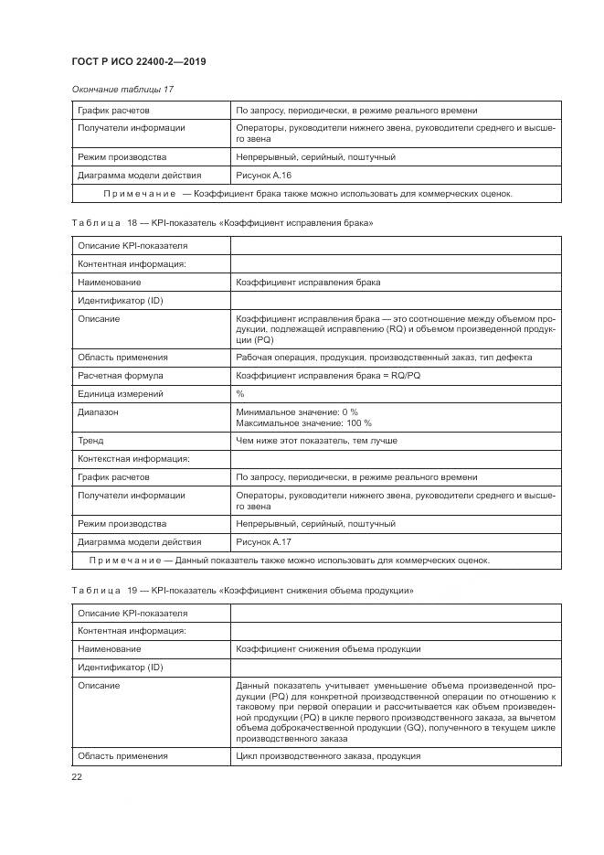 ГОСТ Р ИСО  22400-2-2019, страница 28